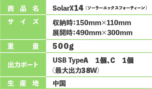 ソーラーパネルの常識を覆す！SolarX14で、コンパクトさとパワーを両立